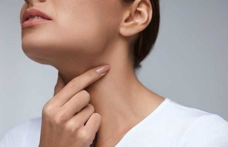 состояния щитовидной железы